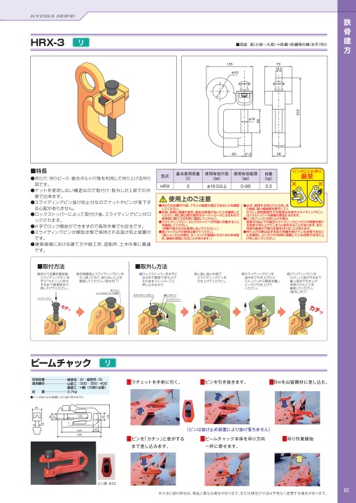 Amazon.co.jp: まるごとナットク! 電気メス安全ハンドブック