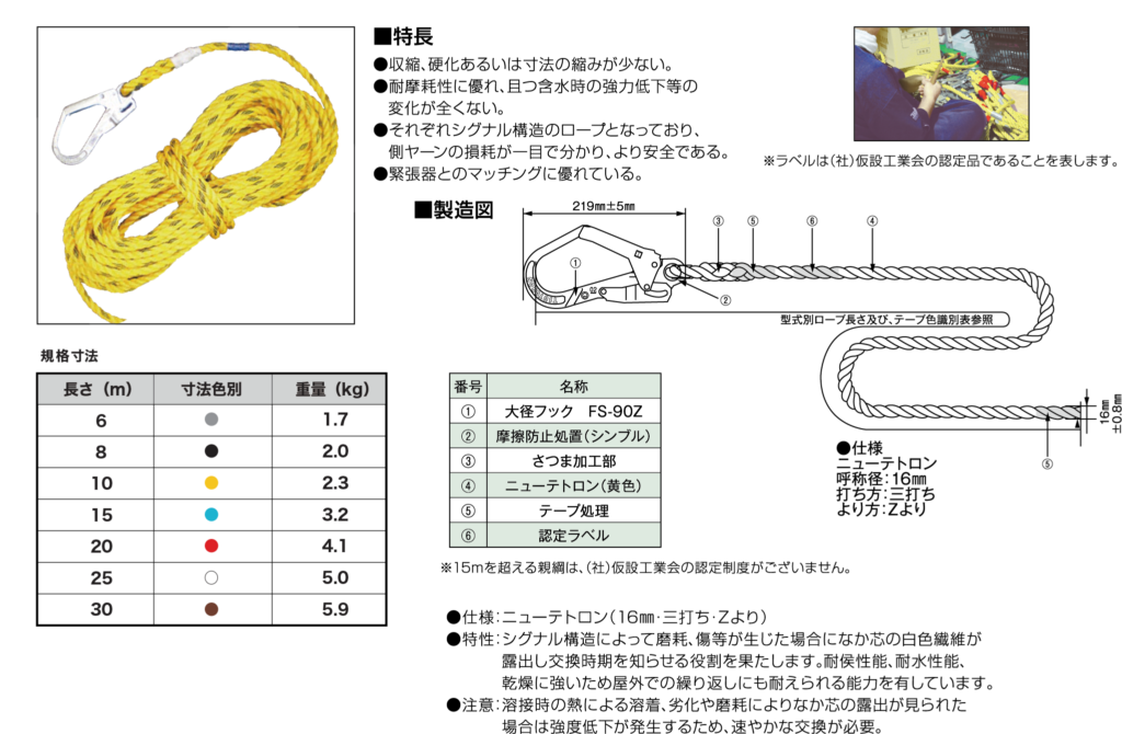 親綱ロープ | 協和ロープ